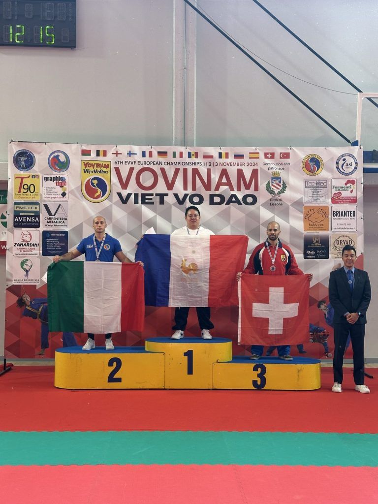 Vovinam European Championship 2024